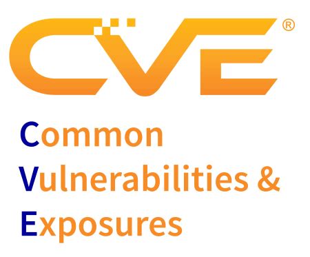 CVE